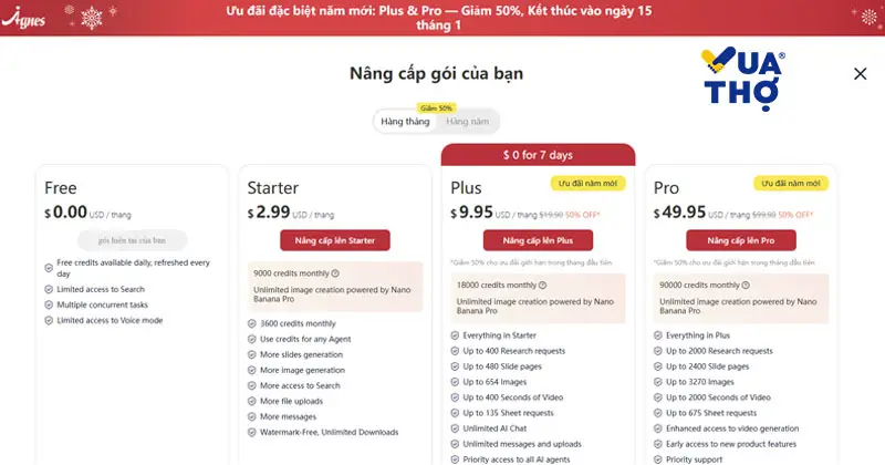 bảng gi&aacute; agnes ai