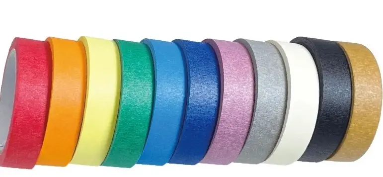 Băng keo giấy - Vật dụng đơn giản nhưng đa năng trong cuộc sống sáng tạo và công nghiệp