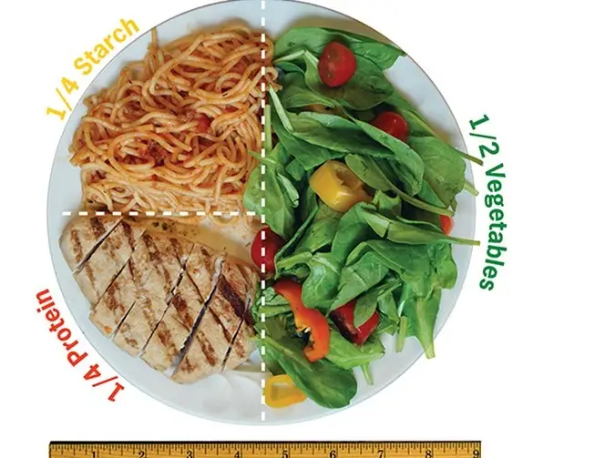 Chế độ ăn healthy có ảnh hưởng gì đến tuổi thọ? Chế độ ăn healthy có ảnh hưởng gì đến tuổi thọ?
