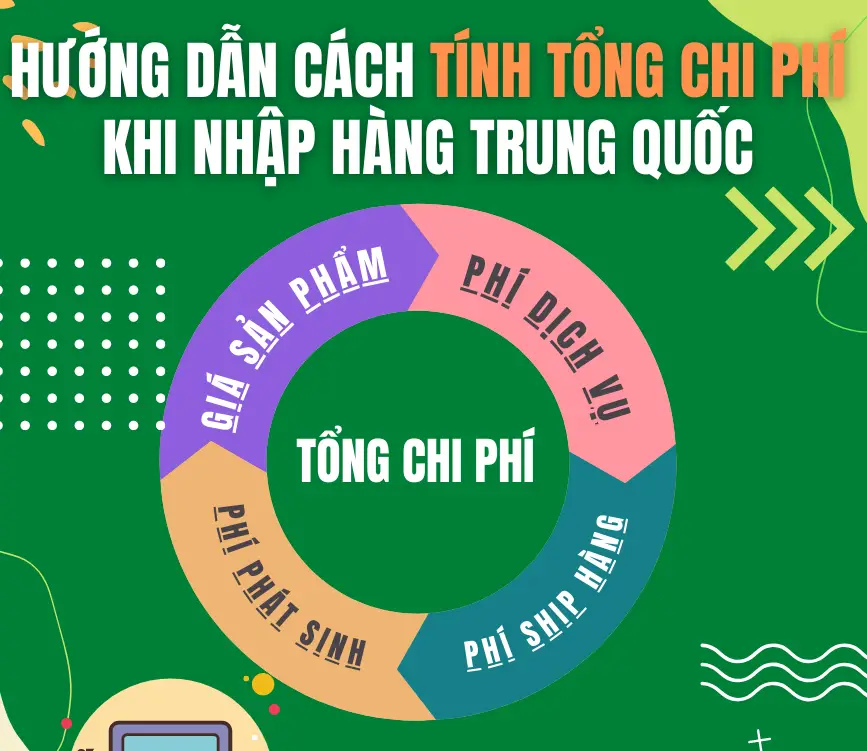Chiến lược thông minh để nhập hàng từ Trung