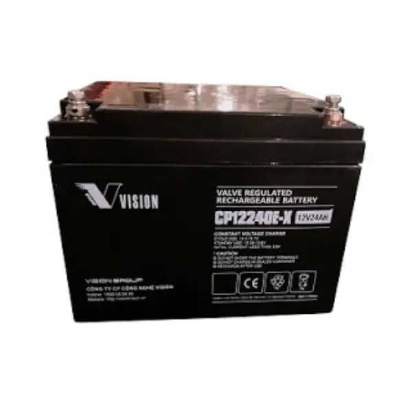 Cửa hàng phân phối chính hãng ắc quy vision Việt Nam tại Hà Nội