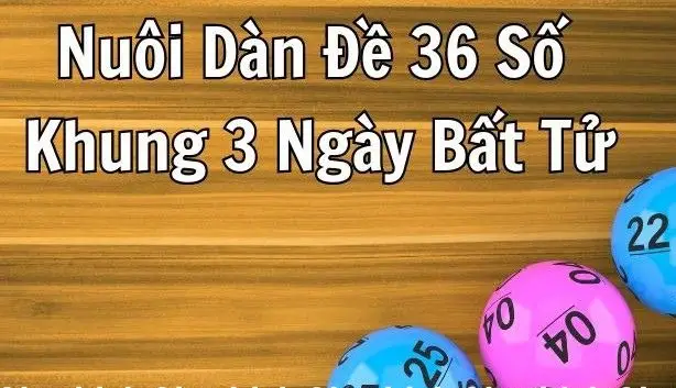 Dàn Đề 36 Số - Bí Quyết Chinh Phục Giải Đặc Biệt Dàn Đề 36 Số - Bí Quyết Chinh Phục Giải Đặc Biệt