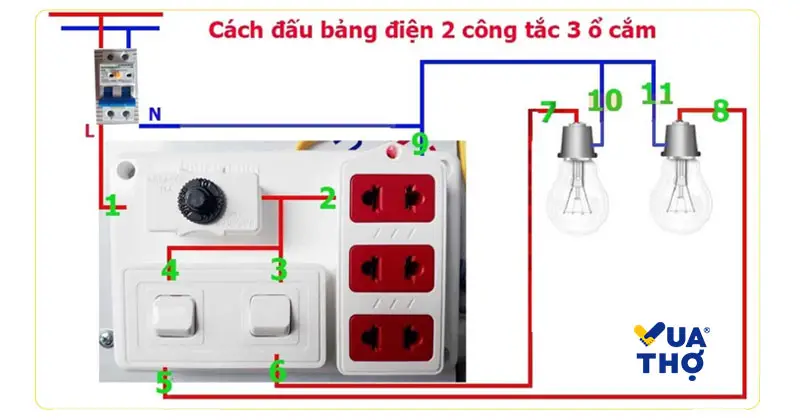 sơ đồ c&aacute;ch đấu bảng điện 2 c&ocirc;ng tắc 3 ổ cắm đơn giản