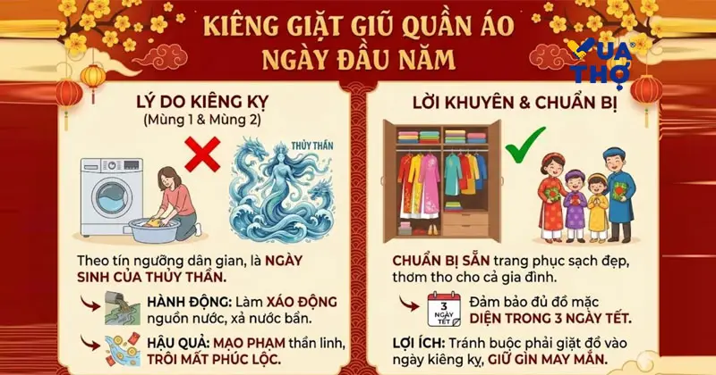 m&ugrave;ng 1 tết c&oacute; n&ecirc;n gội đầu kh&ocirc;ng? những điều ki&ecirc;ng kỵ