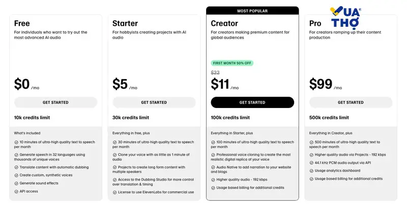 bảng gi&aacute; elevenlabs ai l&agrave; g&igrave;