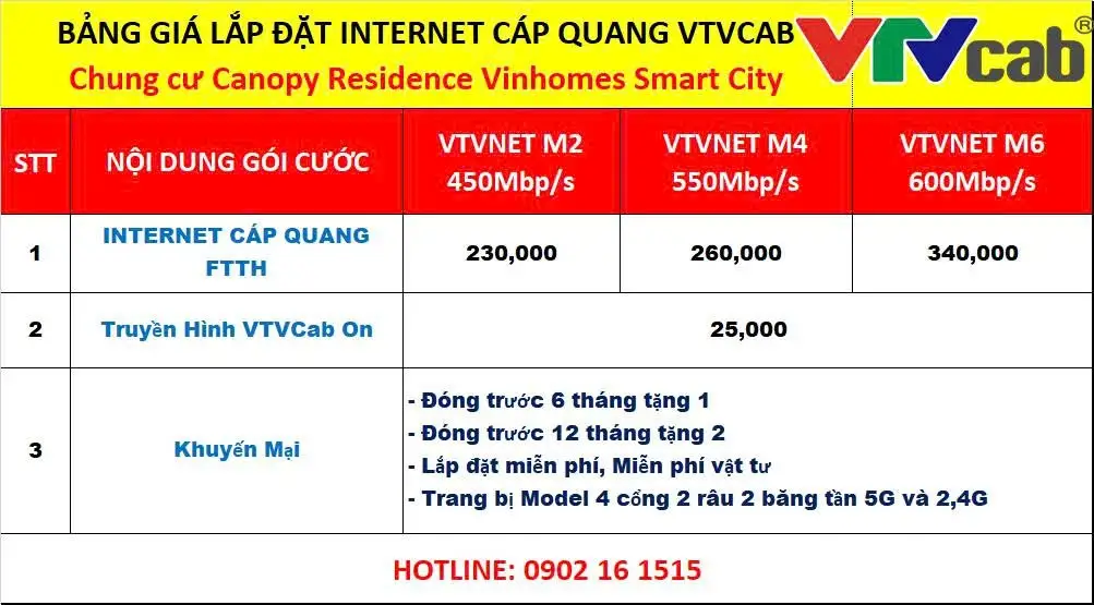 lap internet vtvcab chung cu canopy residence vinhomes smart city 686e4a2e48c4f