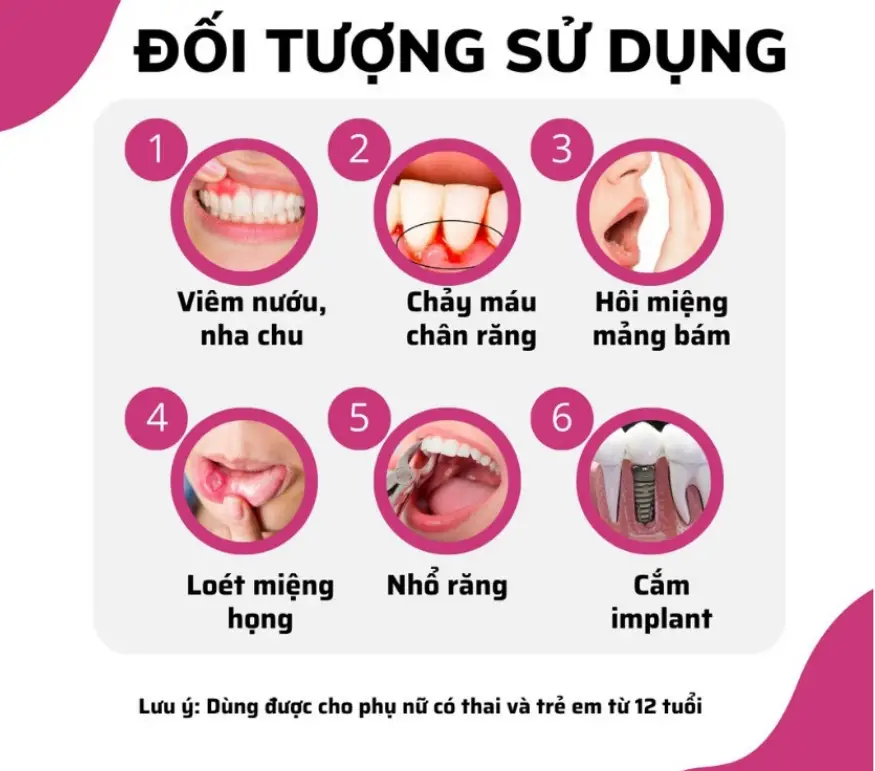 Nước Súc Miệng KIN: Có Mấy Loại? Loại Nào Tốt Nhất?