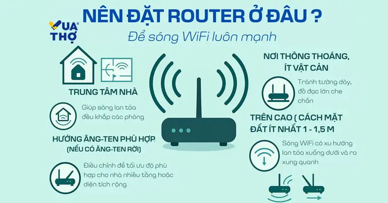 nen-dat-wifi-o-dau